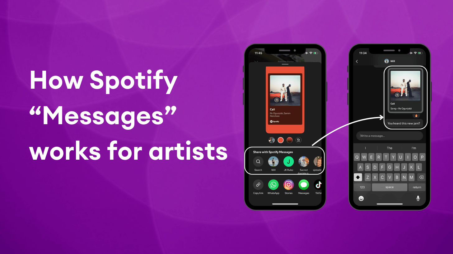 Spotify Direct Messaging: Wie das neue "Messages"-Feature funktioniert und was es für Künstler bedeutet