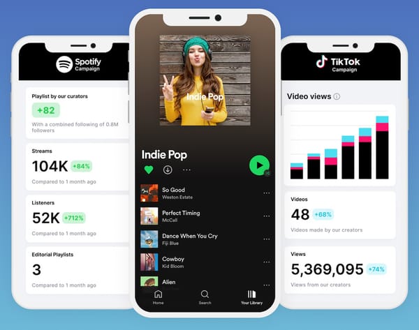 Ultimativer Leitfaden für Spotify  Promotion